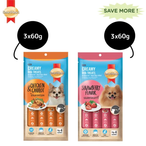 SmartHeart Chicken & Strawberry and Chicken & Carrot Creamy Treat for Dogs Combo - 6x60g (24pcs)