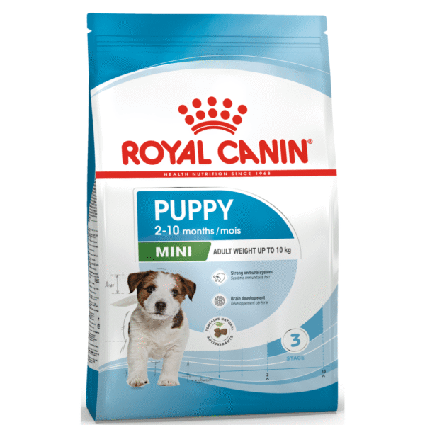 Royal Canin Mini Puppy Dog Dry Food - 16kg (2x8kg)